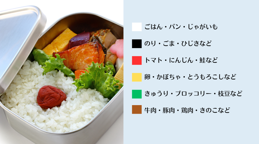 お弁当の色彩バランスは白・黒・赤・黄・緑・茶の6色を使う